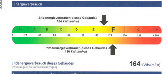2 غرف نوم شقة في Schoneberg, Germany رقم 368315 20