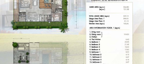 4 bedrooms Villa for sale in Pattaya, Chonburi, Eastern Thailand, Thailand № 60159 27
