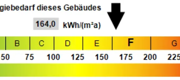 Таунхаус с 9 комнатами в Фогтланд, Германия № 349316 38