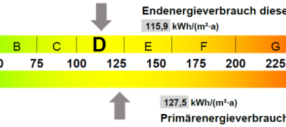 351m² Building in Gorlitz, Germany No. 148916 6