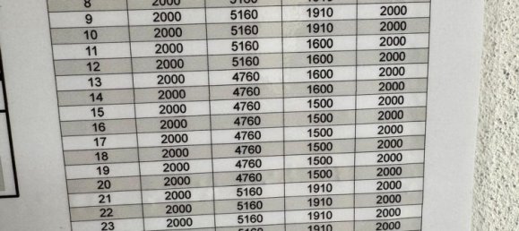 Garage in Milan, Italy 11m², Nr. 373640 6