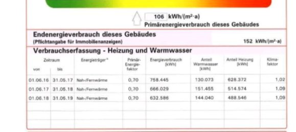 2 Schlafzimmer Wohnung in Nuremberg, Germany, Nr. 219303 20