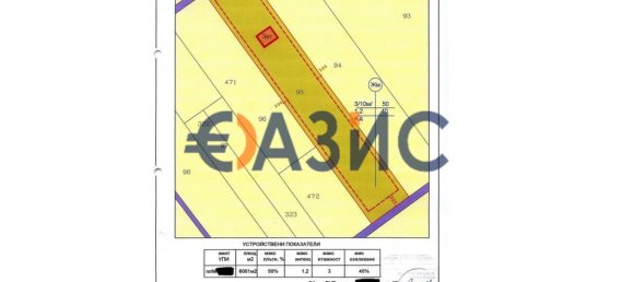 Terrain à Kableshkovo, Bulgaria 6000m² No. 55 4