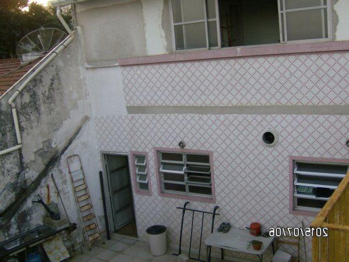 2 bedrooms House in Sao Paulo, Brazil No. 464653