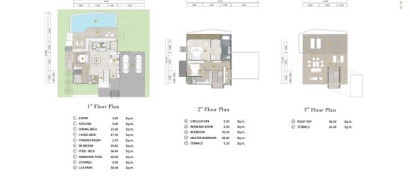 Vivenda T3 em Phuket, Thailand N.º 29408 12