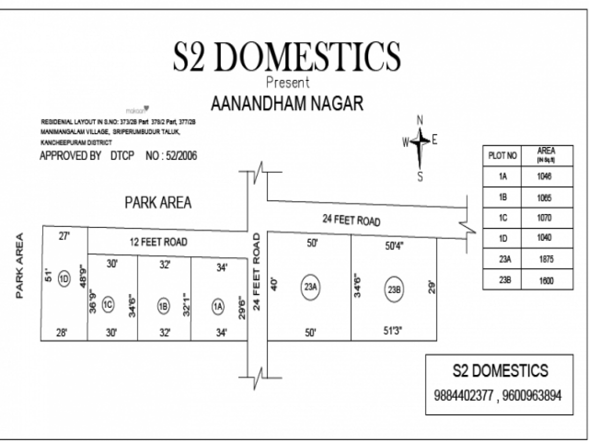  Land in Chennai, India No. 32182