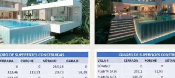  قطعة أرض في Marbella, Spain 12825متر مربع رقم 140212 4