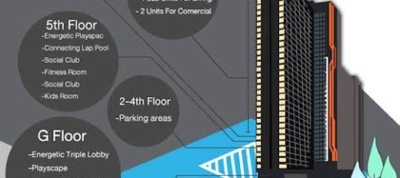 1 bedroom Condo in Bangkok, Thailand No. 2303 17