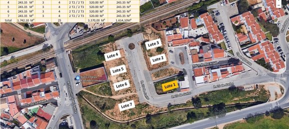 Grundstück in Lagoa, Portugal, Nr. 127356 15