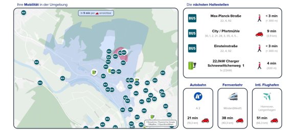 Casa T4 em Hameln-Pyrmont, Germany N.º 146611 19