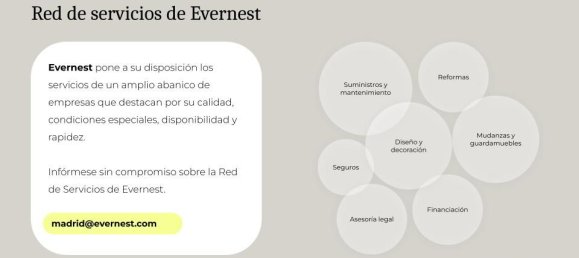 2 bedrooms Apartment in Madrid, Spain No. 167255 2