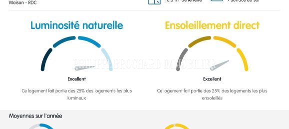 3 Schlafzimmer Haus in Le Poire-sur-Vie, France, Nr. 102165 18