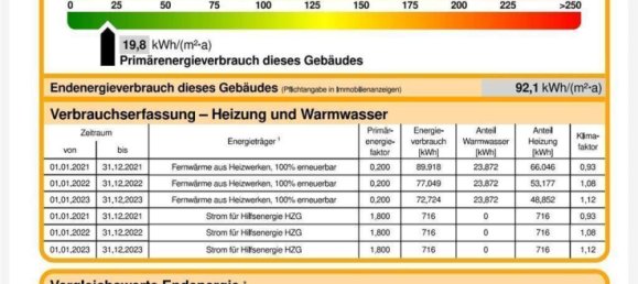 1 Schlafzimmer Wohnung in München, Germany, Nr. 248957 14