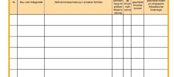 1 Schlafzimmer Wohnung in München, Germany, Nr. 248957 15
