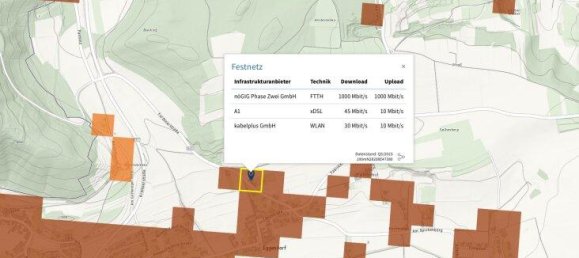 5-salle Maison à Paudorf, Austria No. 221401 33