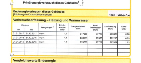 Apartamento T2 em Freising, Germany N.º 9802 20