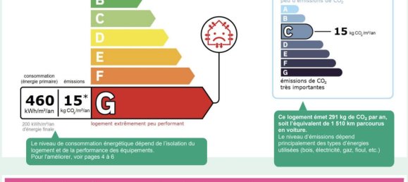 استوديو في Paris, France رقم 130510 16