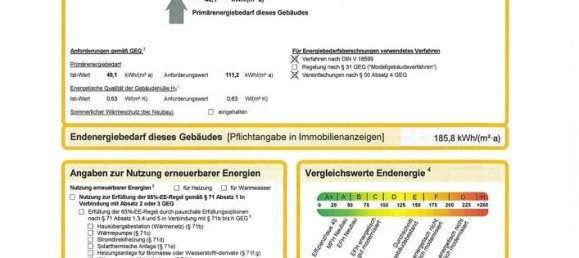 2 bedrooms Townhouse in Saarpfalz, Germany No. 92315 19