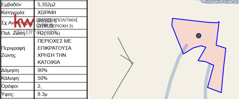 Terrain à Alethriko, Cyprus 5352m² No. 26211