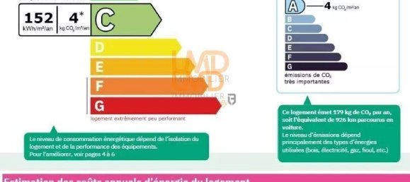 2 rooms Apartment in Beziers, France No. 287982 9