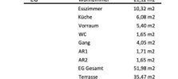 141m² Land in Korneuburg, Austria No. 199323 10