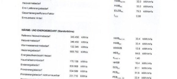 Studio in Brigittenau, Austria No. 250041 27