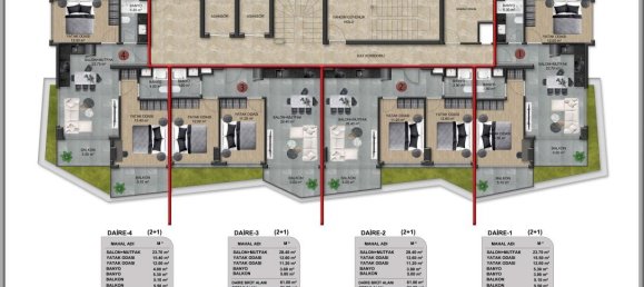 2 rooms Penthouse in Demirtas, Turkey No. 29870 19