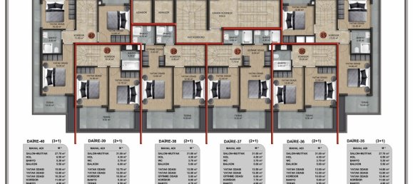 2 rooms Penthouse in Demirtas, Turkey No. 29870 17