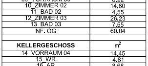 Terreno em Penzing, Austria N.º 131446 13