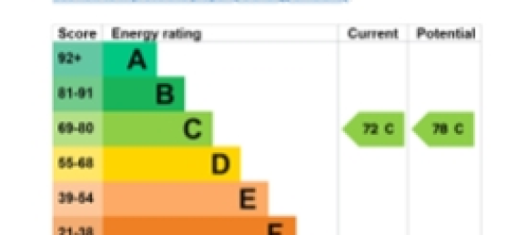 6 Schlafzimmer Wohnung in Torquay, United Kingdom, Nr. 13645 17