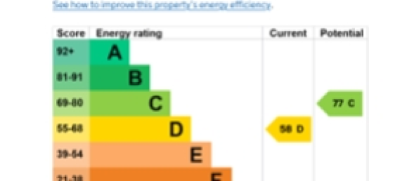 6 Schlafzimmer Wohnung in Torquay, United Kingdom, Nr. 13645 38