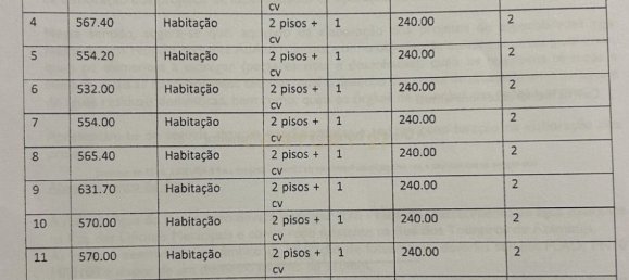 28000m² Land in Azambuja, Portugal No. 142145 4