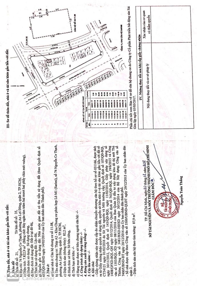 2 bedrooms Apartment in Thu Duc, Vietnam No. 18084