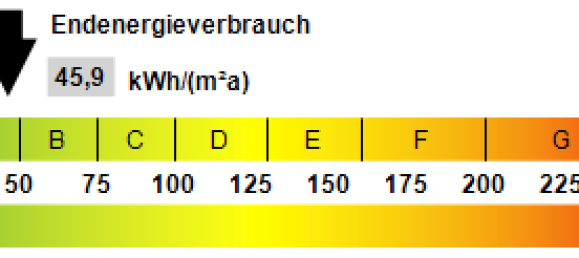 7 rooms Townhouse in Heidekreis, Germany No. 288518 13