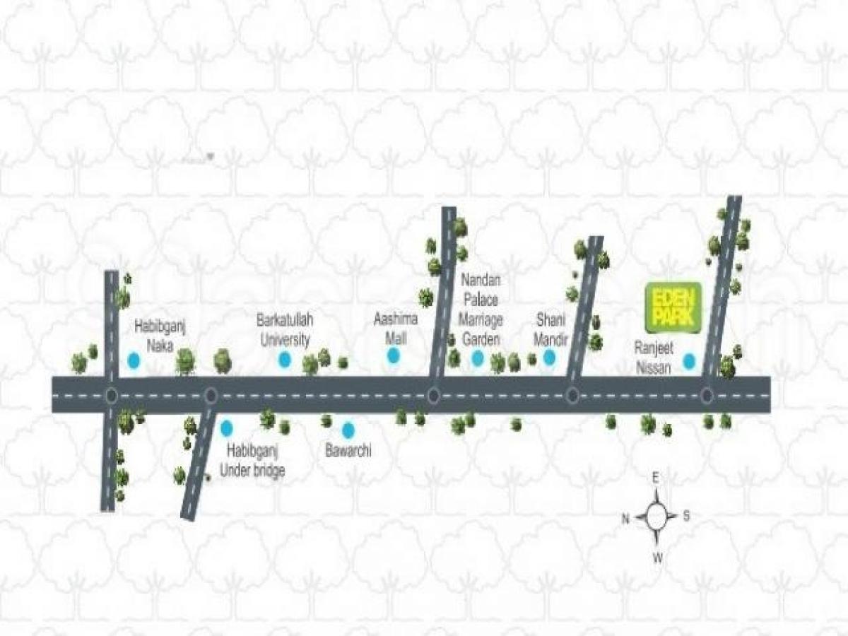 3 bedrooms House in Bhopal, India No. 11920