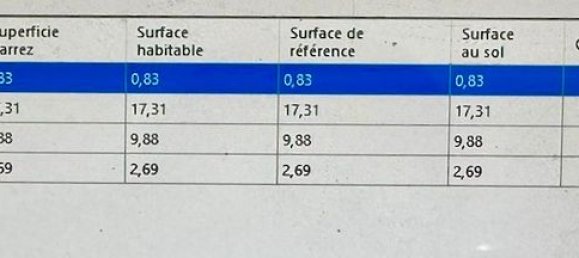 1 chambre Appartement à Ville-d'Avray, France No. 328610 10