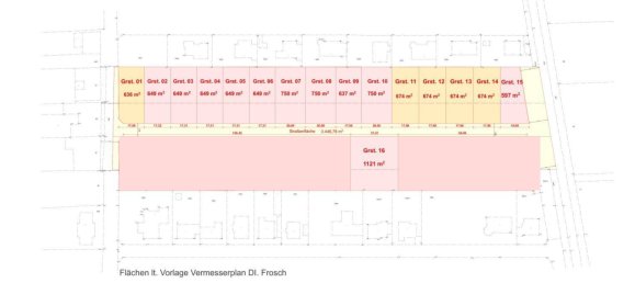 قطعة أرض في Hennersdorf, Austria رقم 28896 5