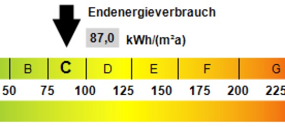 Imóvel comercial em Schwarzwald-Baar-Kreis, Germany 82 m² N.º 73757 8