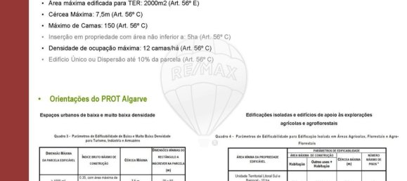 Terrain à Mexilhoeira Grande, Portugal 209000m² No. 71570 31