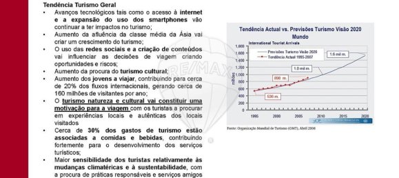 Terrain à Mexilhoeira Grande, Portugal 209000m² No. 71570 40