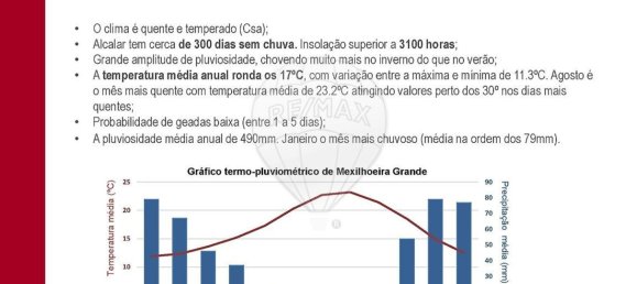 Terrain à Mexilhoeira Grande, Portugal 209000m² No. 71570 13