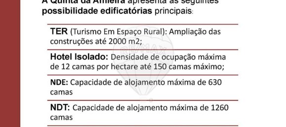 Terrain à Mexilhoeira Grande, Portugal 209000m² No. 71570 38