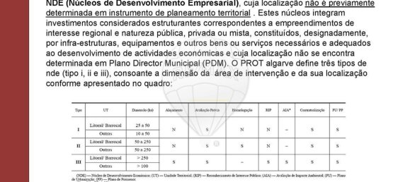 Terrain à Mexilhoeira Grande, Portugal 209000m² No. 71570 36