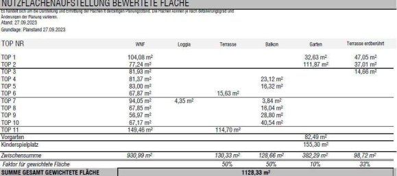 قطعة أرض في Krems an der Donau, Austria رقم 242931 17