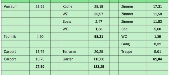 Terrain à Schwoich, Austria 195m² No. 129568 13