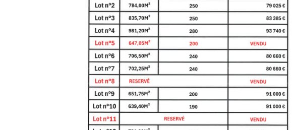 Земельный участок в Вальмон, Франция № 264019 4