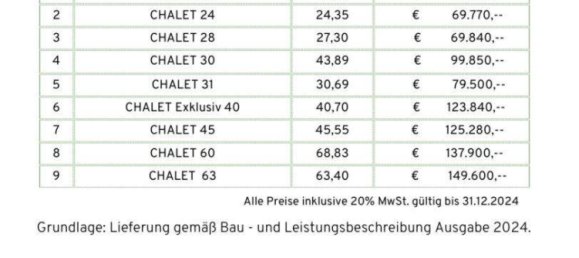 Terreno en Klausen-Leopoldsdorf, Austria No. 165304 12