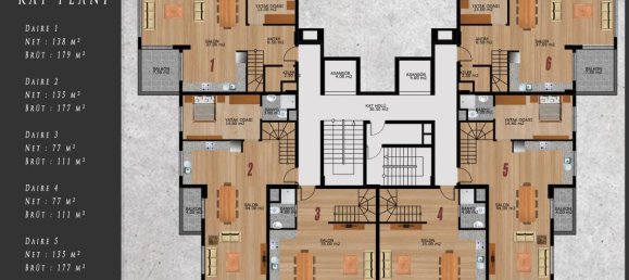 Пентхаус с 2 комнатами в Авсаллар, Турция № 29863 16