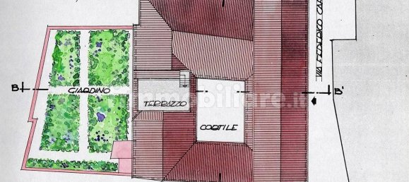 3 chambres Penthouse à Altavilla Irpina, Italy No. 255371 11