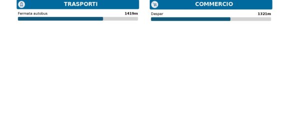 3غرفة شقة في Peio, Italy رقم 20745 16